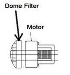 EZ-DRY® III Variable Speed Force Dryer