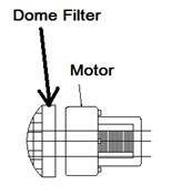 EZ-DRY® III Variable Speed Force Dryer