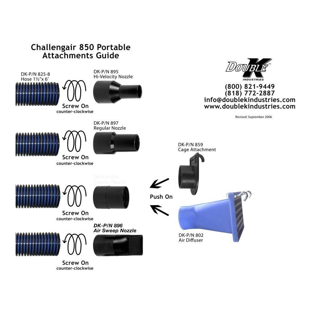 DoubleKChallengairSeriesPortableHighVelocityAnimalDryer