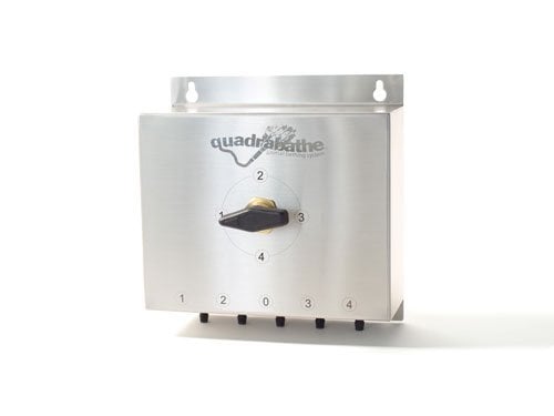 QuadrabatheSingleProductSelector